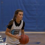 6A Sweet 16 Spotlight: Impact Players to Watch