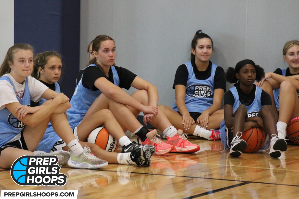 2027 Stockrisers- The Sky is the Limit!