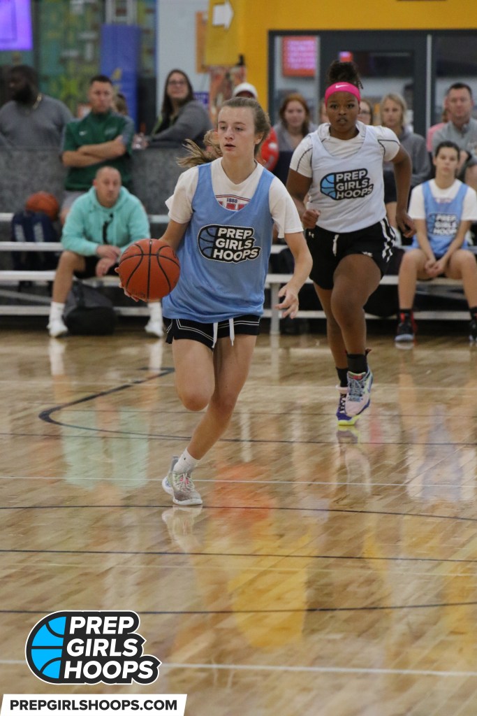 Queen City Tip-Off: Players Rising Up!