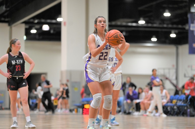 Fox River Classic Conference Preview