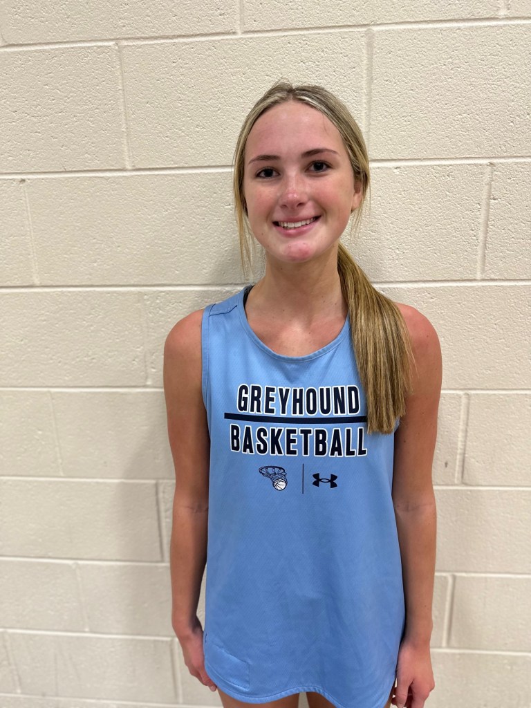 Player Rankings Update: 2024 New Guards