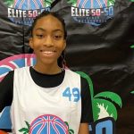 2028 Standouts: Rising Juniors Making Their Move