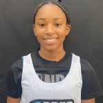 Peach Games: Shooters Shoot