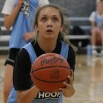 2027 Rankings- Keep an eye on them