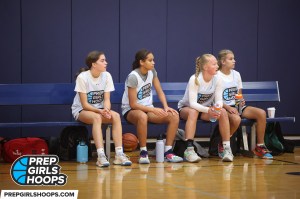 Class of 2027 COLLEGE Prospect Rankings: Forwards To Know
