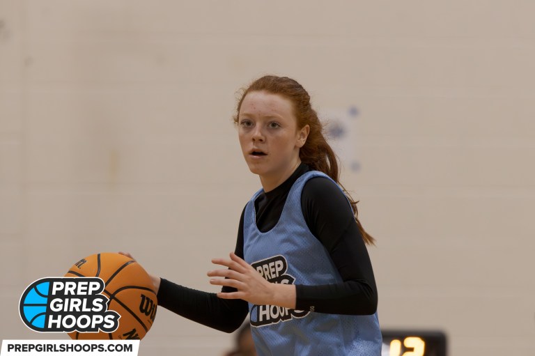 No Doubt From Deep: Knockdown Shooters in the 2027 Rankings