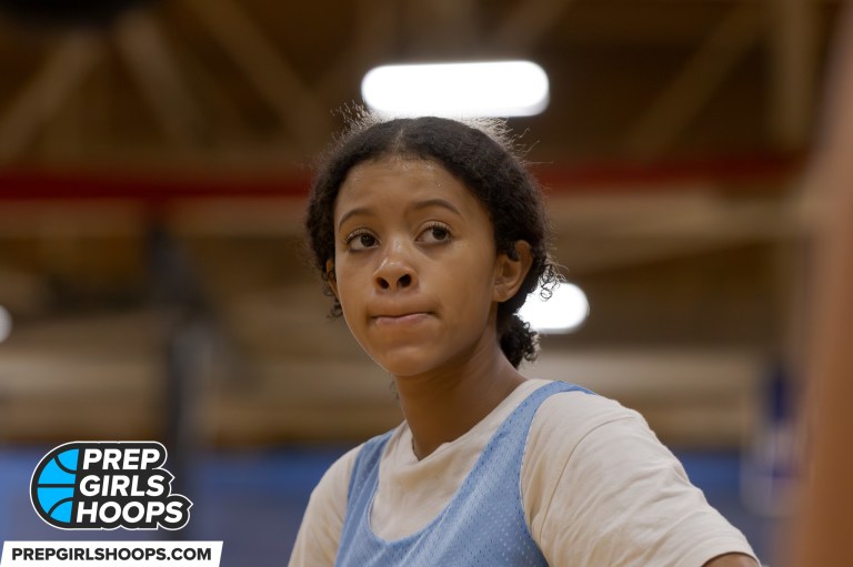 Backcourt Standouts: Noteworthy Guards from the 2027 Rankings