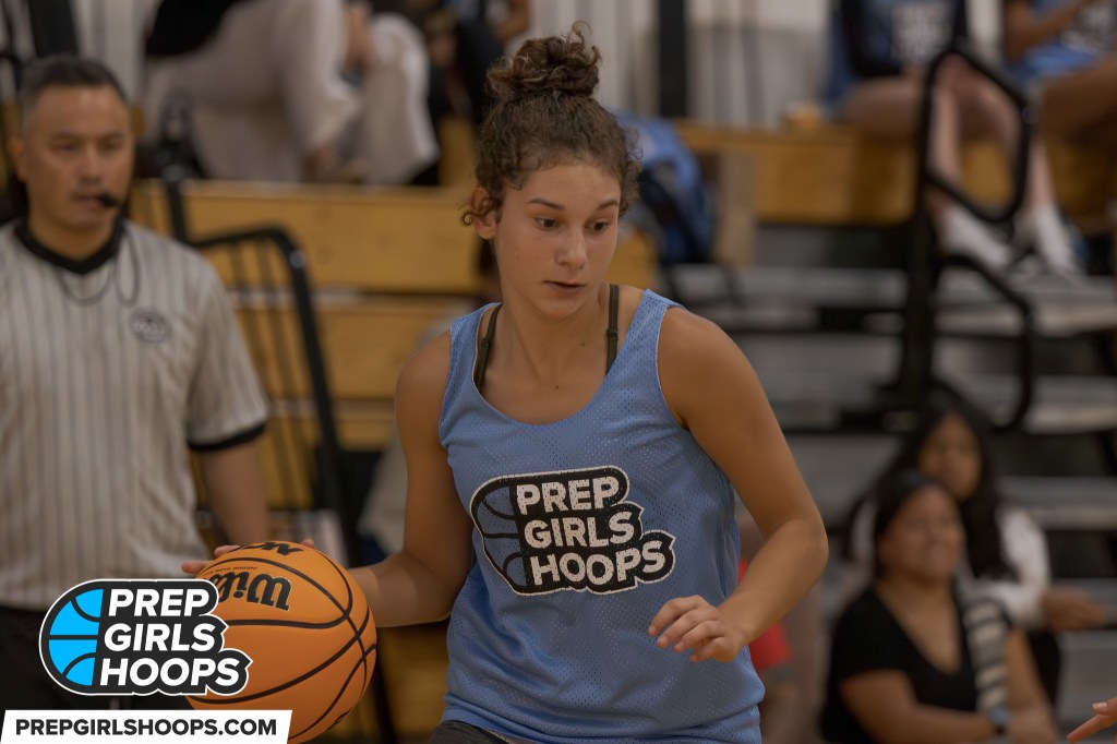 2027 Player Rankings Update: Some Guards With College Potential