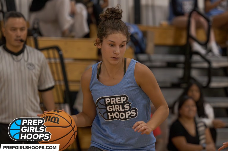 2027 Player Rankings Update: Some Guards With College Potential