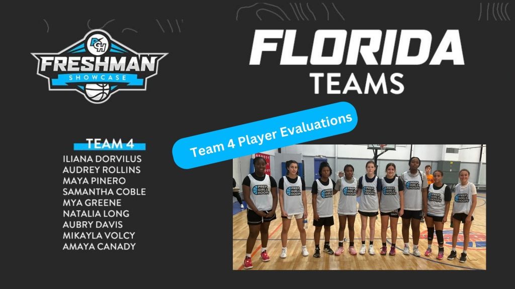 PGH Florida Freshman Showcase Team 4 Evaluations