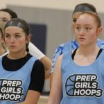 All-City Series: Knoxville Area Prospects (Part 2)