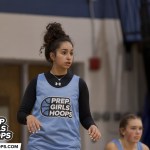2027 Rankings Update: Under the Radar, Still Impactful