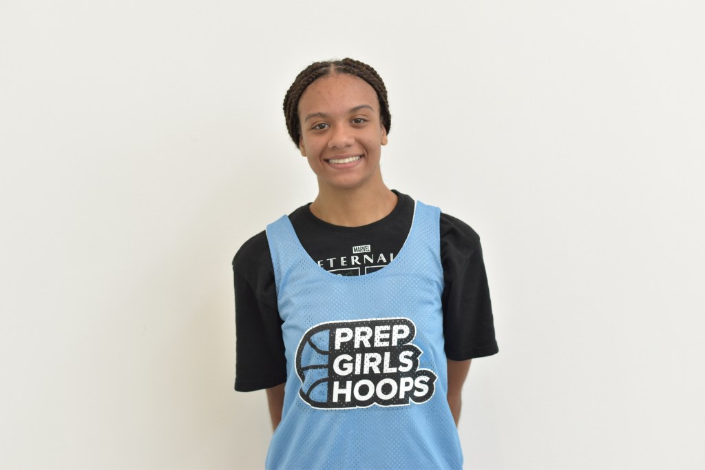 2025 Rankings: Guards to Know