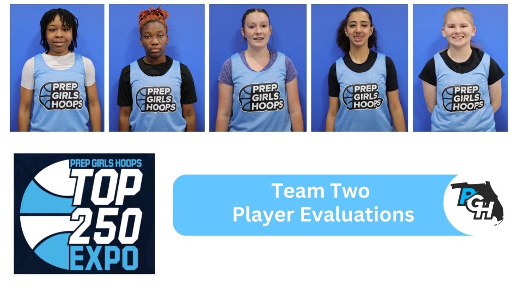 Top 250 Expo - Team Two Evaluations