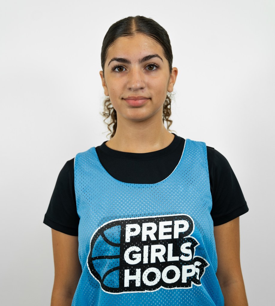 Rankings Update: Top 2027 Newcomers