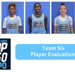 Top 250 Expo – Team Six Evaluations