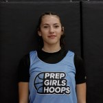 2024 Rankings Update: Notable Small Forwards Left