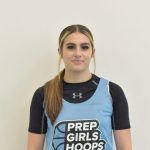 Intriguing Prospects: Unsigned 2026 Watchlist