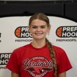 Ranked And Uncommitted Prospects From The 2026 Class