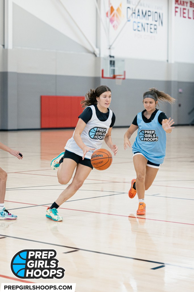 New Players on My Radar