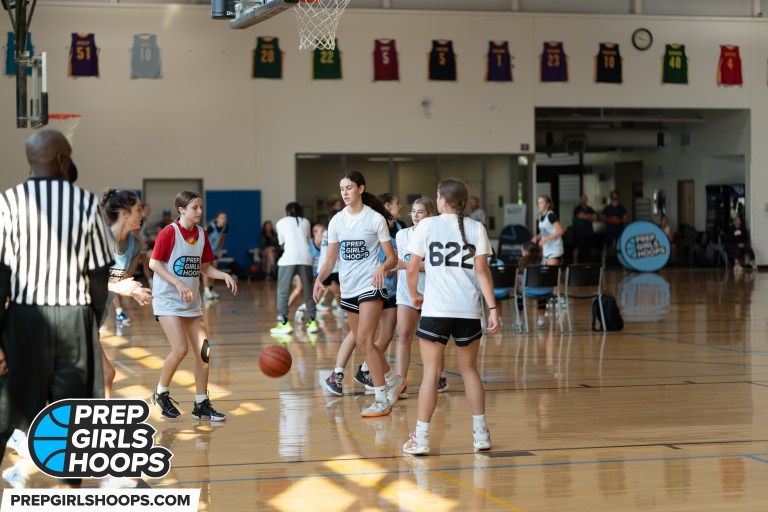 2027 Rankings: Key Players to Watch