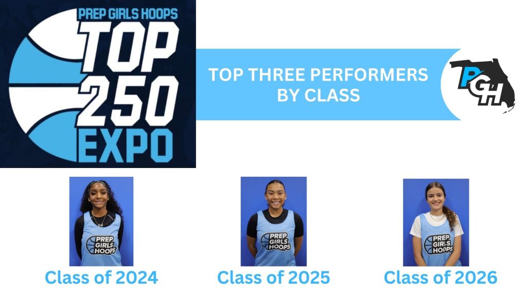 Top 250 Expo - Top 3 Players By Class