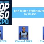 Top 250 Expo - Top 3 Players By Class