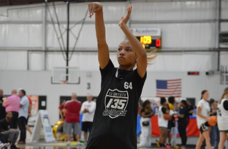 Madill and Duncan Tourney Previews: Dec. 7-9