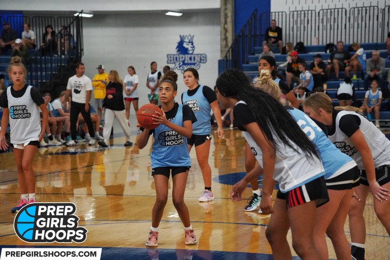 2027 rankings update: Top 10 stock risers