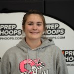 Prospects With Upcoming Varsity Minutes