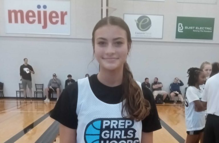 The Main Event: 2026&#039;s In The Paint