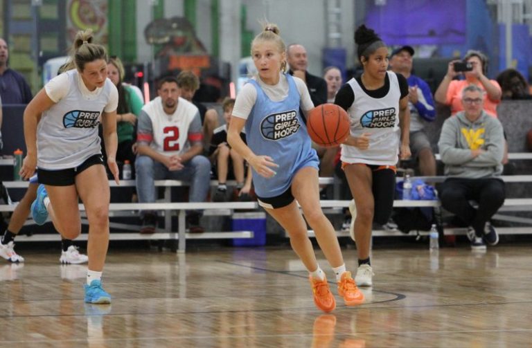 2025 Off Season Film Study- Point guards