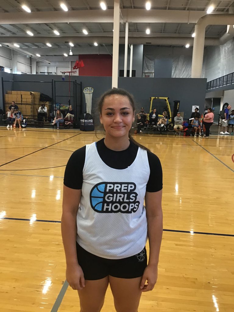 Top 250 Expo: Team 1 Evaluations