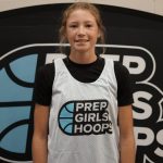 2027 Prospects Moving Up in the Top 25