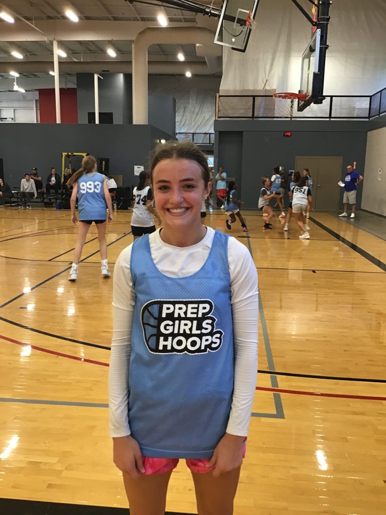 Top 250 Expo: Team 2 Evaluations