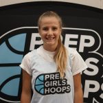 Recognized by Their Role Models: Ferris Elite Camp MVPs