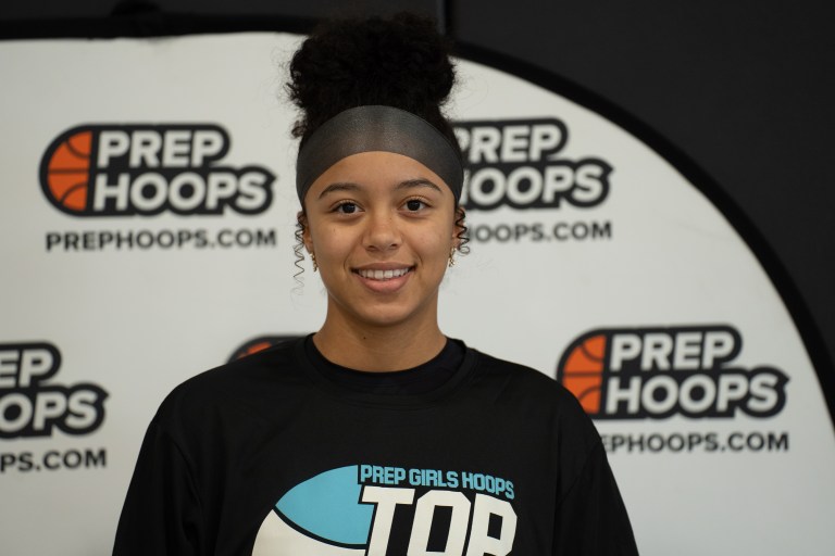 2027 Player Rankings Update: More Impactful Guards