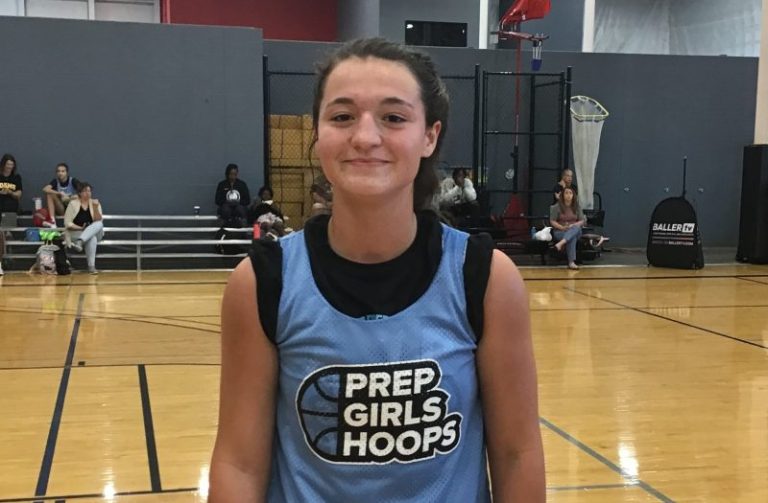 PGH Michigan 2025 Rankings Update: Stock-Risers