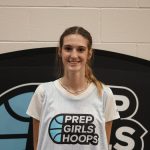 Headliners Invitational Cheat Sheet: 6 Footers and Forwards