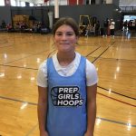 Top 250 Expo: Team 8 Evaluations