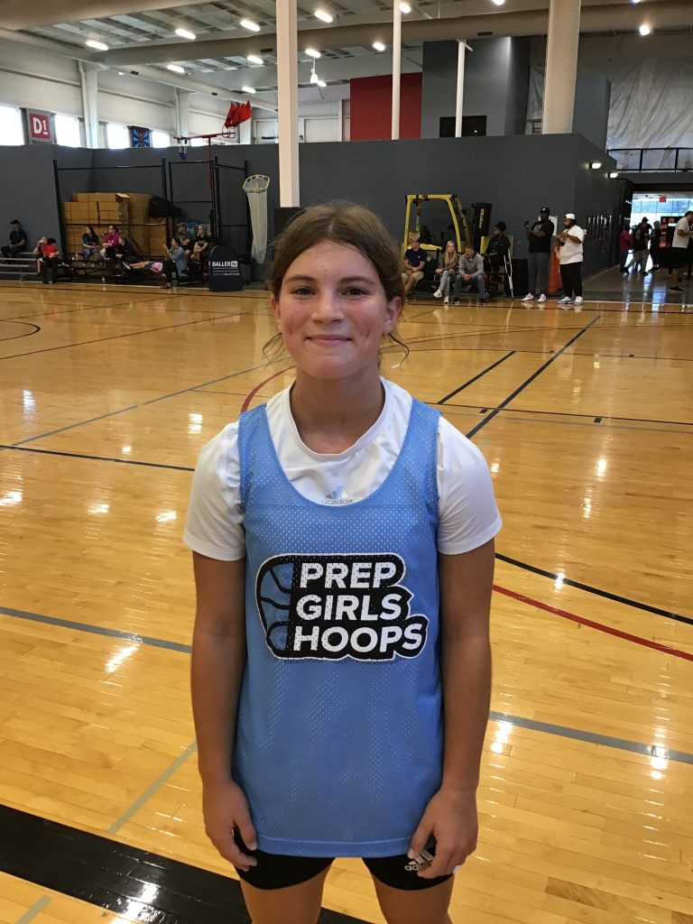 Top 250 Expo: Team 8 Evaluations