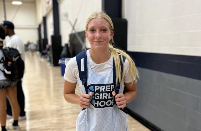 Top 250 Expo: Team 8 Review