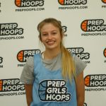 ND Predictions – Who Will Win Miss Basketball?