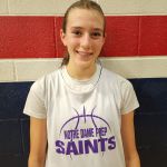 Section-7: 2027 Standouts