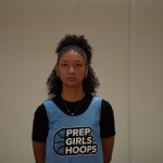 Legacy Classic: College Level Prospects To Notice (17U)