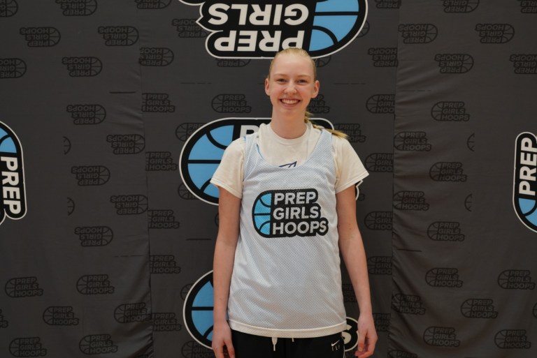 Class of 2027 Rankings Top Shooting Guards/Wings