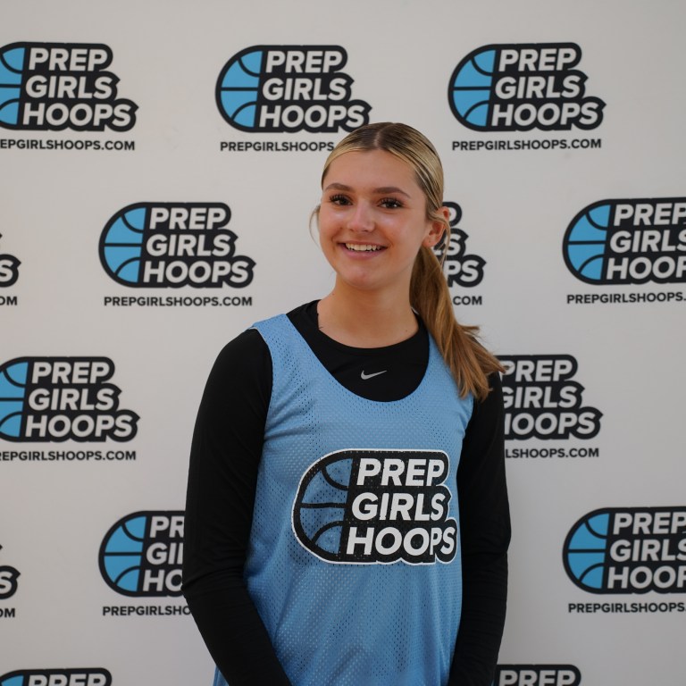 2025 Rankings: Top 30 Candidates