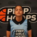 New England Ballers to Watch For