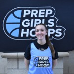 2026s: Heating Up Edition
