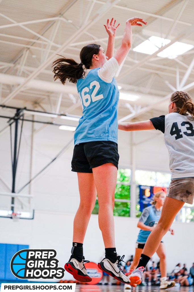 2025 High-Impact Guards